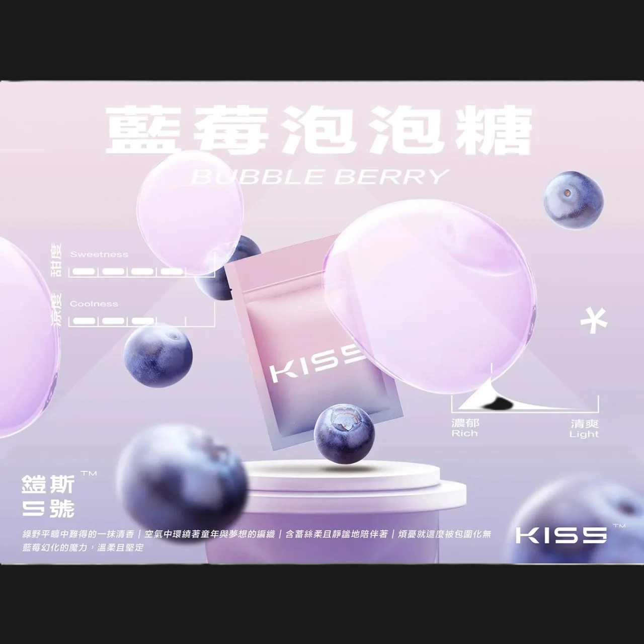 KISS凱斯一代通用