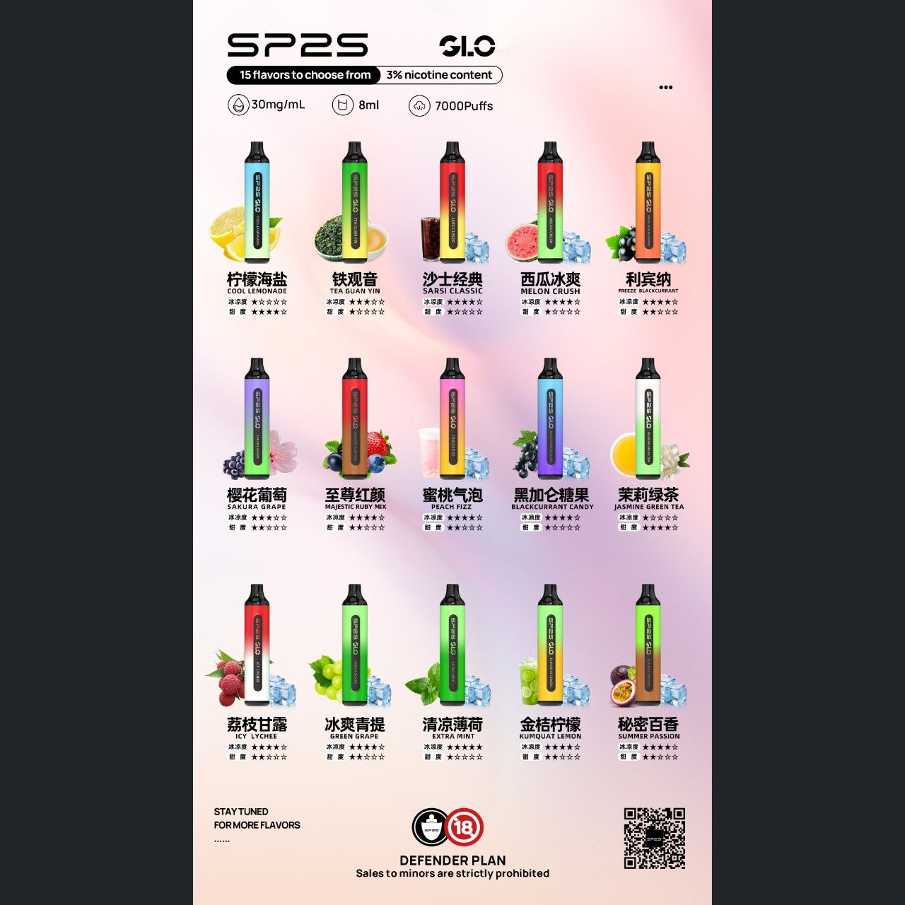 SP2S思博GIO 拋棄式 7000口
