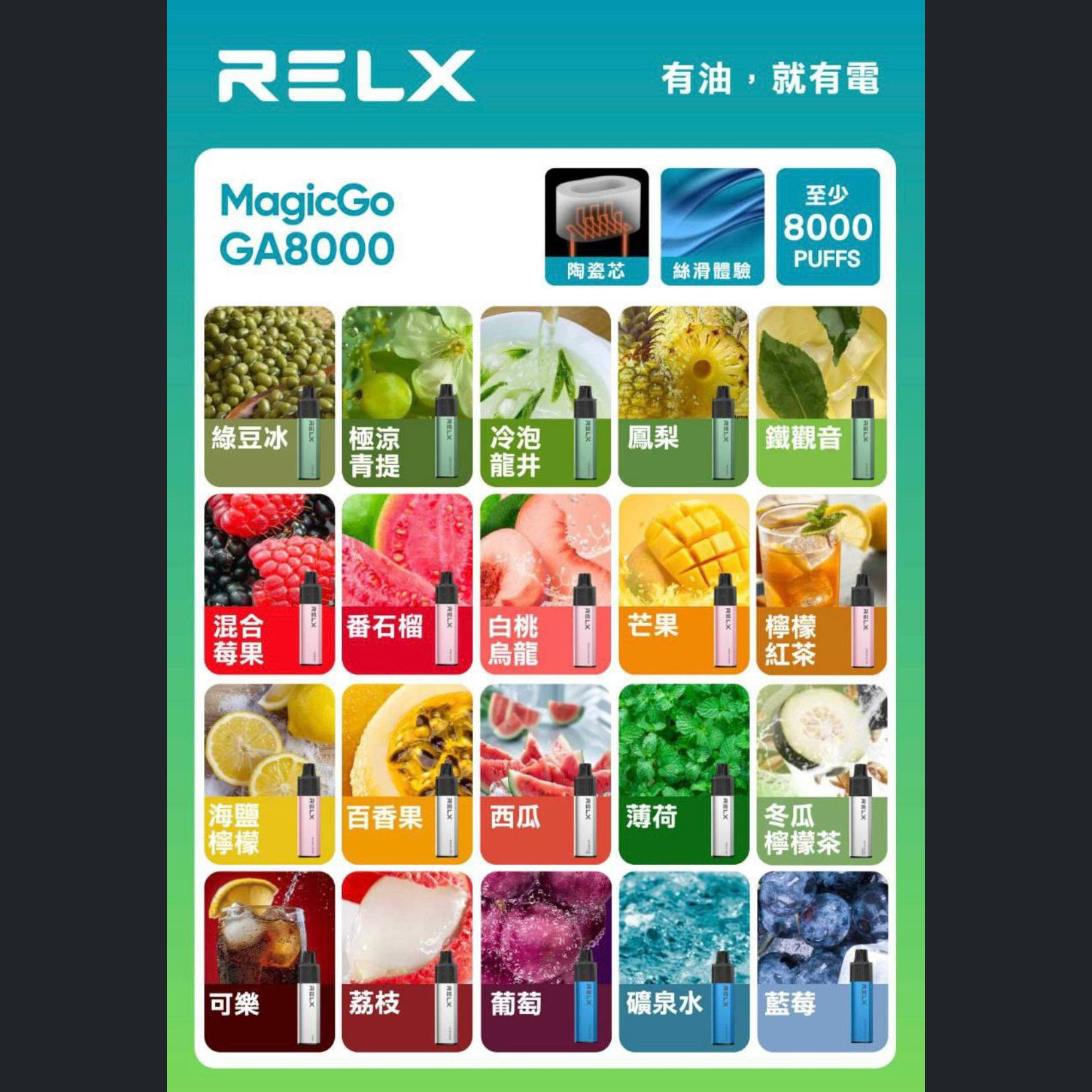 RELX悅刻GA8000口陶瓷芯拋棄式(免充電) 新口味上架!!